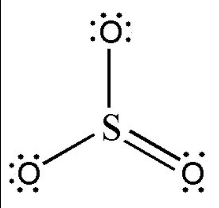 Polyatomic ions